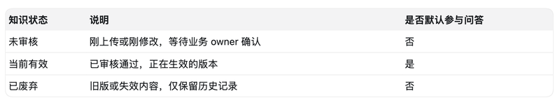 2026年热门U盘装机工具,哪款制作步骤最简单?